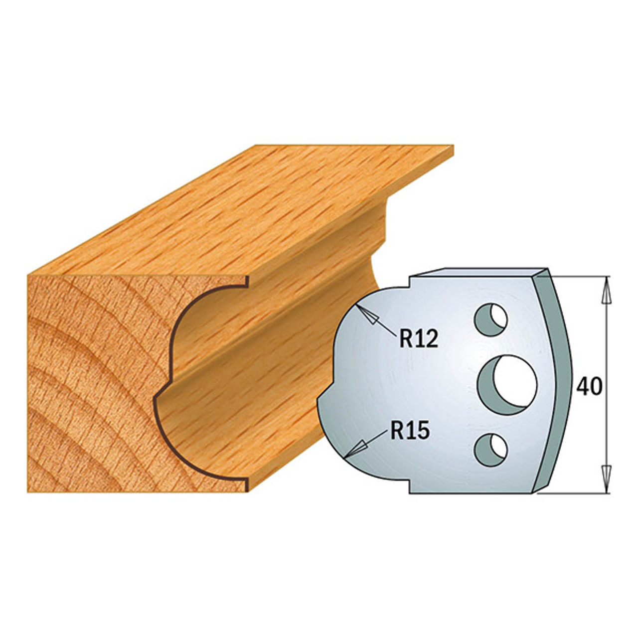 Limiteurs pour couteaux profilés CMT 691.115; 2 unités