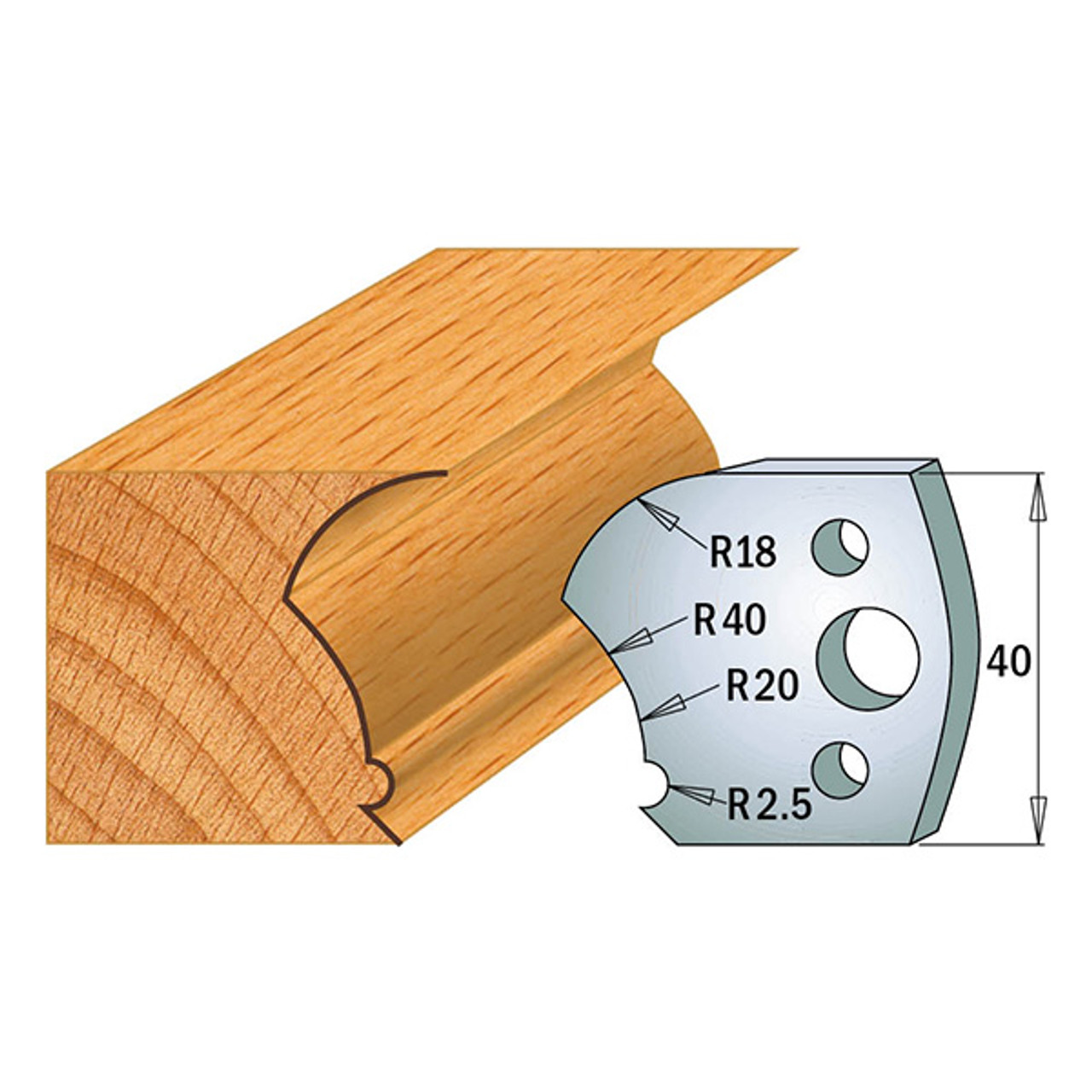 Limiteurs pour couteaux profilés CMT 691.123; 2 unités