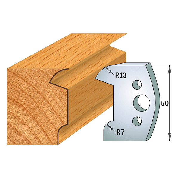 Limiteurs pour couteaux profilés CMT 691.518; 2 unités