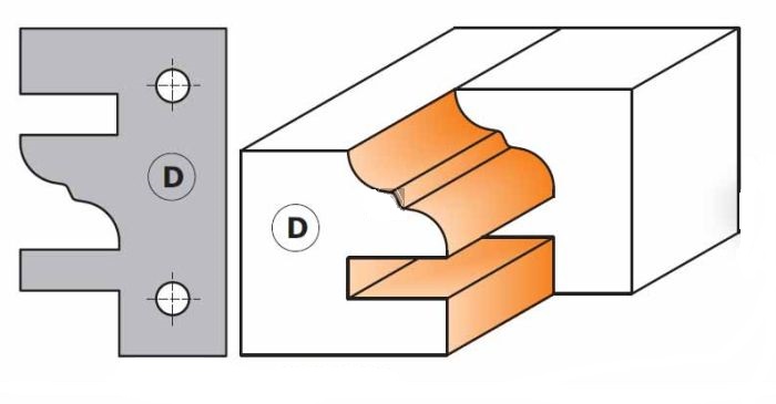 Couteaux profilés pour têtes de coupe CMT 695.014D; 2 unités