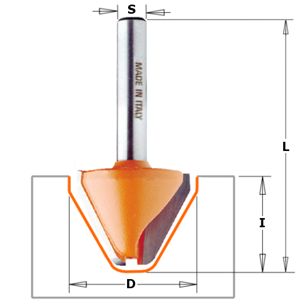 Coupe de script CMT; S=12 mm; D=28 mm