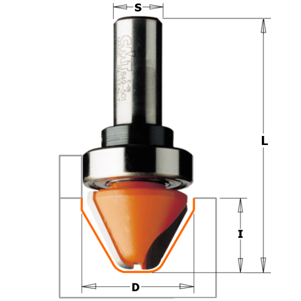 Coupe de script CMT; S=12 mm; D=28 mm