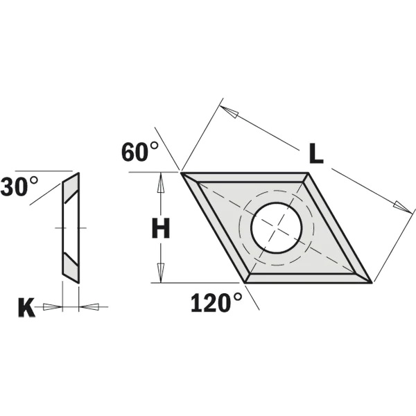 Lames de rabot CMT 790.280.00; 22x14x2 mm; HWM; 1 unités